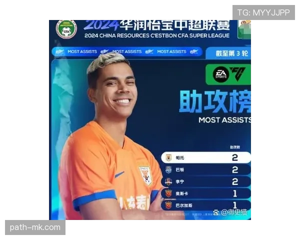 进球助攻榜揭晓:球星闪耀赛场,强势表现重塑联赛格局 进球助攻榜揭晓:球星闪耀赛场,强势表现重塑联赛格局